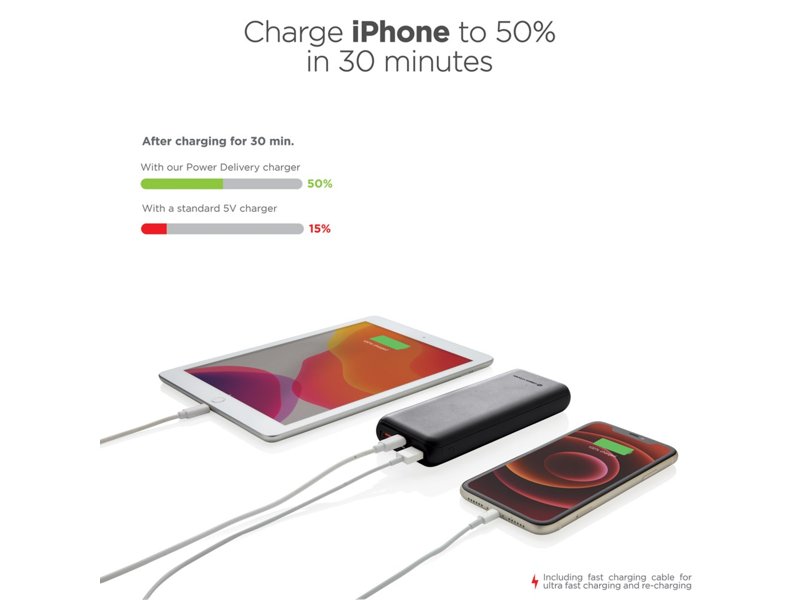 Urban Vitamin Pasadena 20.000 mAh 18W PD powerbank