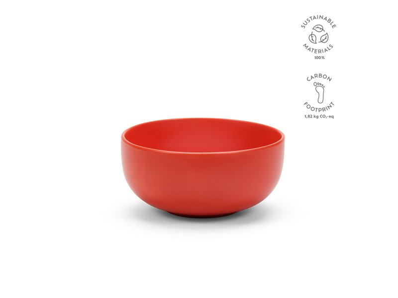 Okeeffe Bowl Okeeffe Bowl