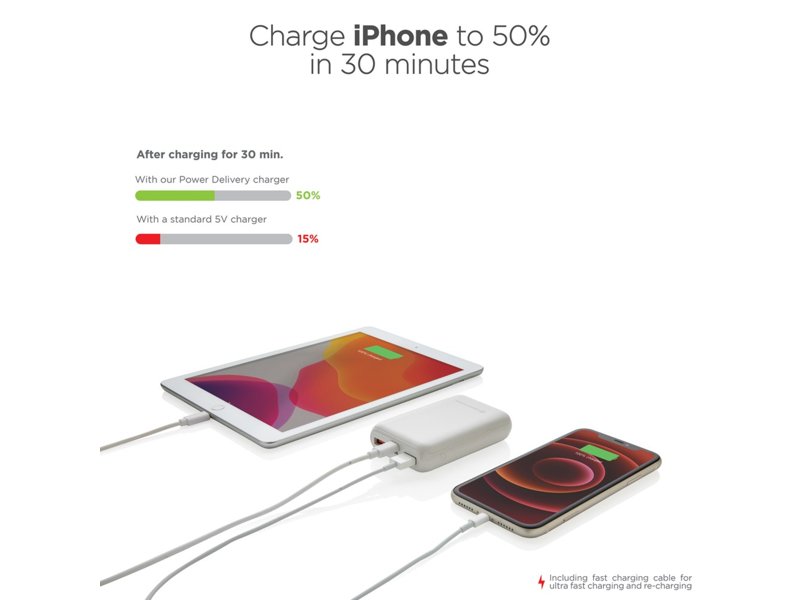 Urban Vitamin Alameda 10.000 mAh 18W PD powerbank