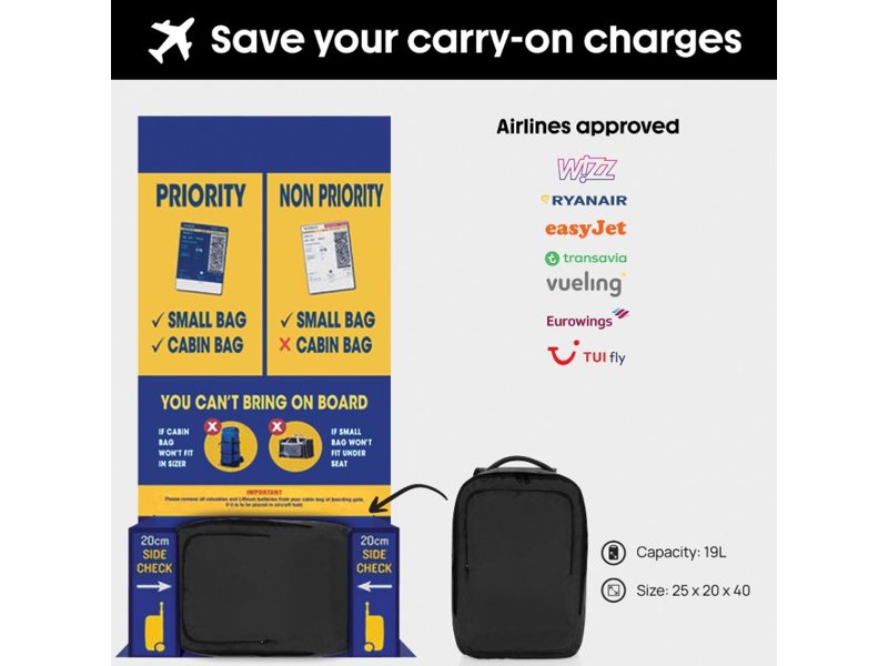 Rugzakken vliegtuig Rugzakken vliegtuig