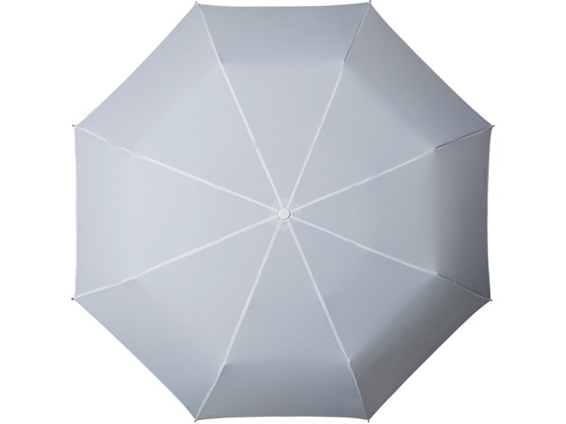 miniMAX paraplu | automatisch open- en sluitsysteem.