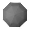 miniMAX paraplu | automatisch open- en sluitsysteem.