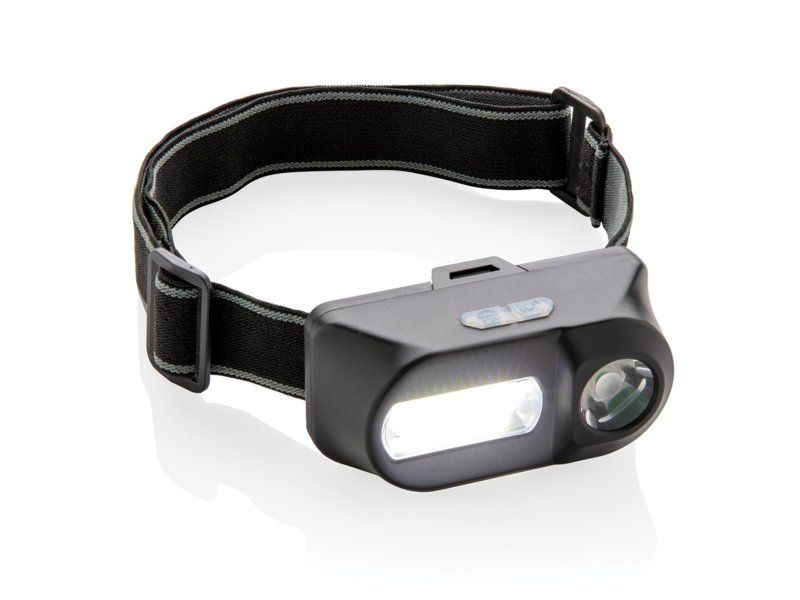 COB en LED hoofdlamp