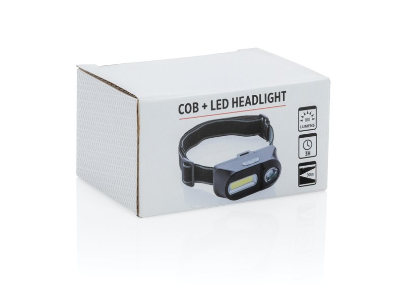 COB en LED hoofdlamp