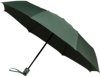 miniMAX paraplu | automatisch open- en sluitsysteem.