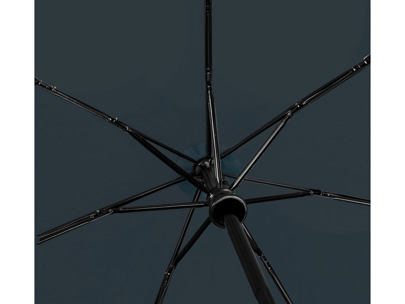 IMPLIVA - Opvouwbaar - Automatisch openen en sluiten- 100 cm IMPLIVA - Opvouwbaar - Automatisch openen en sluiten- 100 cm