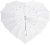 IMPLIVA - Hartvormige paraplu registered design - Handopening - Windproof - 110 cm IMPLIVA - Hartvormige paraplu registered design - Handopening - Windproof - 110 cm