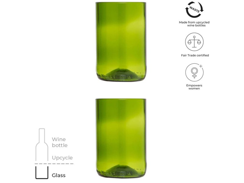 Original Home glazenset Original Home glazenset