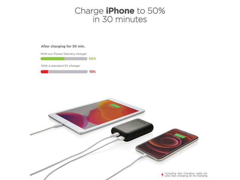 Urban Vitamin Alameda 10.000 mAh 18W PD powerbank