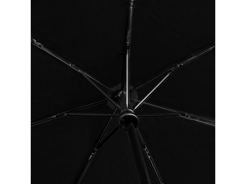 IMPLIVA - Opvouwbaar - Automatisch openen en sluiten- 100 cm IMPLIVA - Opvouwbaar - Automatisch openen en sluiten- 100 cm