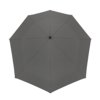 STORMaxi - Arodynamische opvouwbare stormparaplu - Automatisch openen en sluiten - Windproof -  90 cm STORMaxi - Arodynamische opvouwbare stormparaplu - Automatisch openen en sluiten - Windproof -  90 cm