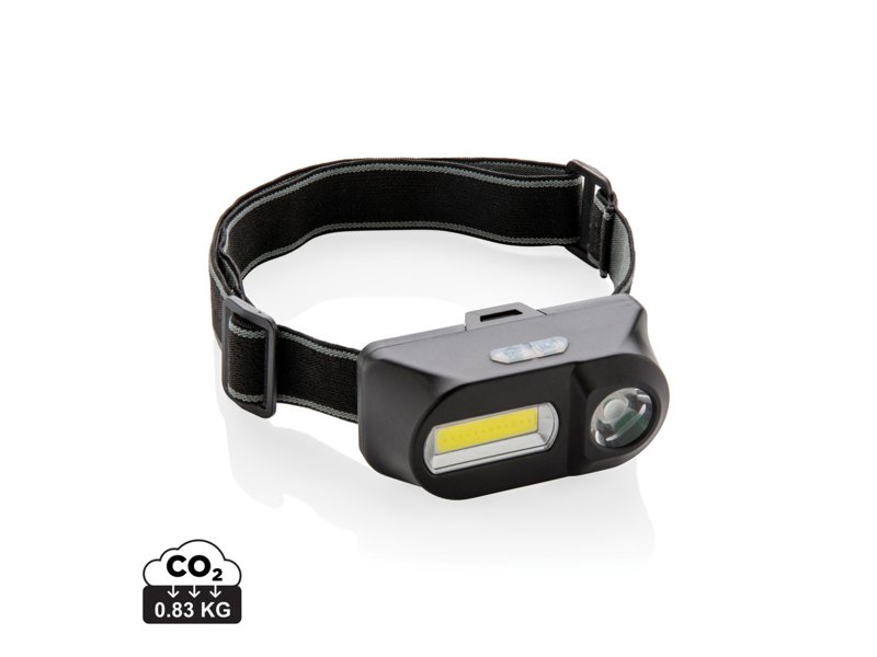 COB en LED hoofdlamp