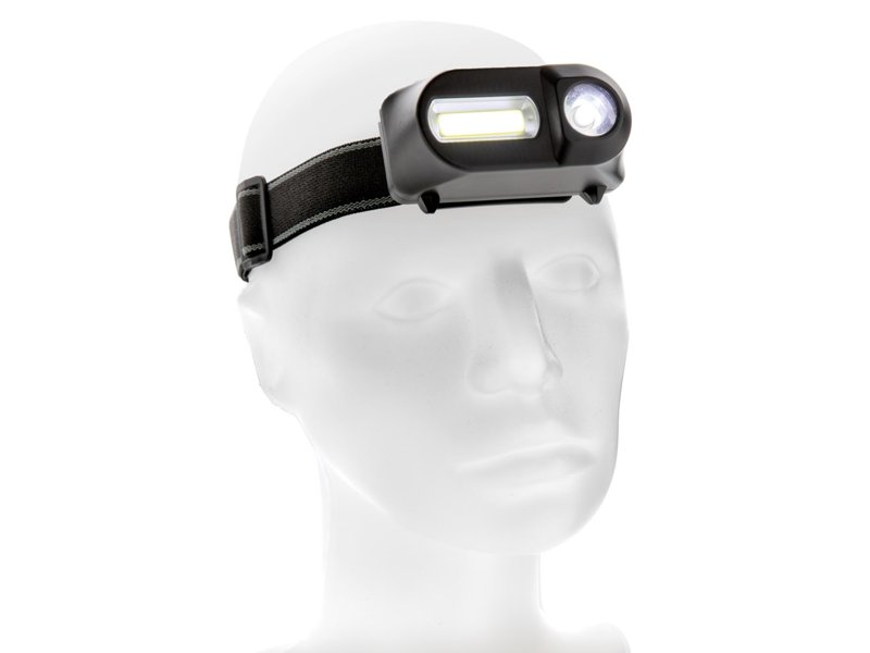 COB en LED hoofdlamp