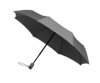 miniMAX paraplu | automatisch open- en sluitsysteem.