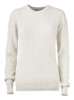 Cutter & Buck - Blakely Knitted Sweater Dames