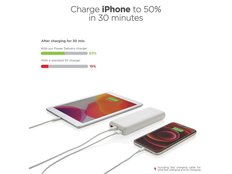 Urban Vitamin Pasadena 20.000 mAh 18W PD powerbank