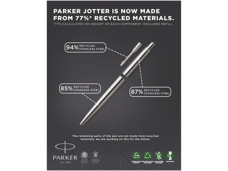 Parker Jotter balpen Parker Jotter balpen