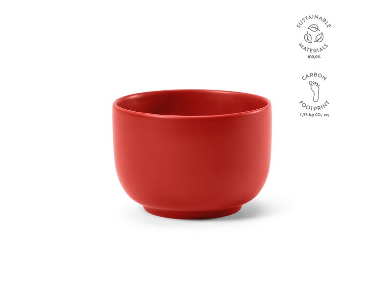 Michelangelo Bowl Michelangelo Bowl