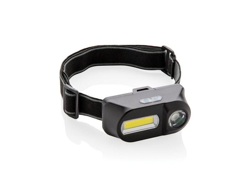 COB en LED hoofdlamp