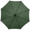 Klassieke paraplu Kyle Klassieke paraplu Kyle
