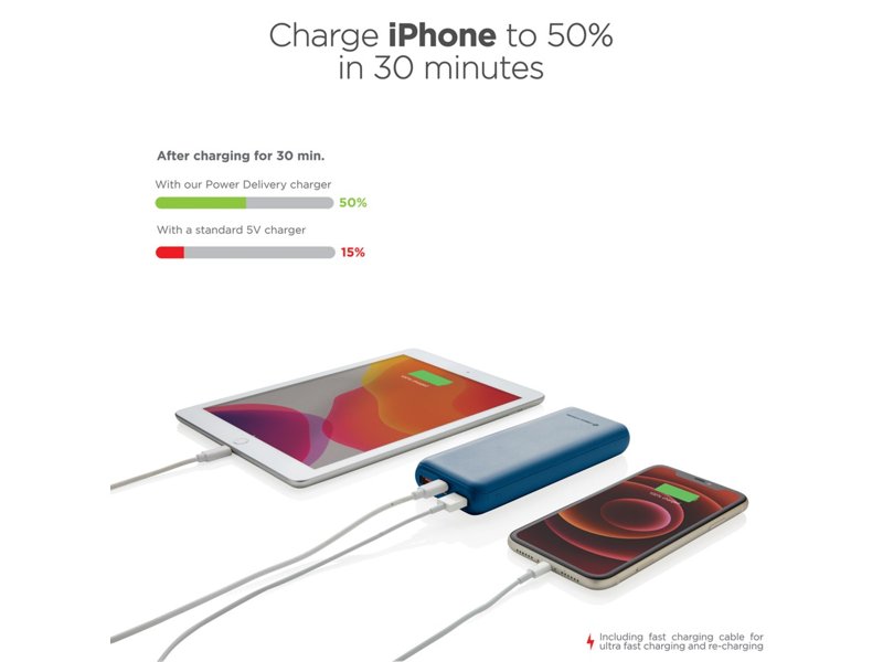 Urban Vitamin Pasadena 20.000 mAh 18W PD powerbank