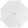 ECO by IMPLIVA paraplu | milieuvriendelijk | een handopening ECO by IMPLIVA paraplu | milieuvriendelijk | een handopening